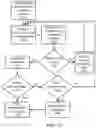Fig. 14 - Apparatus and Method for Recognition of Medication Administration Indicator