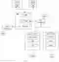 Fig. 03 - Predictive Electronic Healthcare Record Systems and Methods for the Developing World