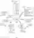 Fig. 06 - Predictive Electronic Healthcare Record Systems and Methods for the Developing World