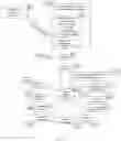 Fig. 12 - Predictive Electronic Healthcare Record Systems and Methods for the Developing World