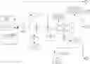 Fig. 01 - Method and system for capturing person centered healthcare data, using a buffer to temporarily store the data for analysis, and storing the data without deletion, including goal, outcome, and medication error data