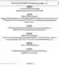 Fig. 03 - Systems and methods for coordinating manufacturing of cells for patient-specific immunotherapy