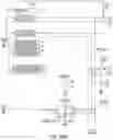 Fig. 82 - Syringe pump having a pressure sensor assembly