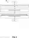 Fig. 07 - Methods and apparatus for virtual competition