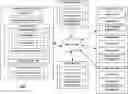 Fig. 01 - MACHINE LEARNING METHODS FOR ANALYZING USER INFORMATION TO MATCH USERS WITH APPROPRIATE THERAPISTS AND TREATMENT FACILITIES