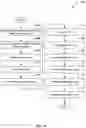 Fig. 07 - MACHINE LEARNING METHODS FOR ANALYZING USER INFORMATION TO MATCH USERS WITH APPROPRIATE THERAPISTS AND TREATMENT FACILITIES