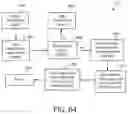 Fig. 44 - Caregiver assistance system