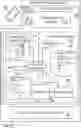 Fig. 01 - Self-validating module for software control of medical devices