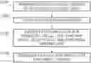Fig. 01 - APPARATUS AND METHOD FOR GENERATING NARRATIVE FOR LIFESTYLE RECOGNITION