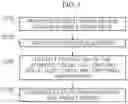 Fig. 04 - APPARATUS AND METHOD FOR GENERATING NARRATIVE FOR LIFESTYLE RECOGNITION