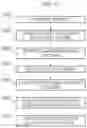 Fig. 05 - APPARATUS AND METHOD FOR GENERATING NARRATIVE FOR LIFESTYLE RECOGNITION