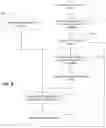 Fig. 09 - Using artificial intelligence and biometric data for serial screening exams for medical conditions