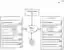 Fig. 01 - SYSTEMS AND METHODS FOR GENERATING AND DELIVERING PERSONALIZED HEALTHCARE INSIGHTS