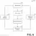 Fig. 07 - SYSTEMS AND METHODS FOR GENERATING AND DELIVERING PERSONALIZED HEALTHCARE INSIGHTS
