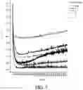 Fig. 09 - Methods and systems for therapeutic response prediction