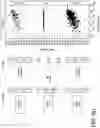 Fig. 14 - Methods and systems for therapeutic response prediction