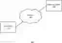 Fig. 01 - DIAGNOSING SKIN CONDITIONS USING MACHINE-LEARNED MODELS