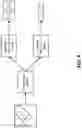 Fig. 07 - DIAGNOSING SKIN CONDITIONS USING MACHINE-LEARNED MODELS