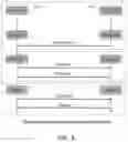 Fig. 06 - Method and system for contact tracing using positioning in a venue