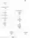 Fig. 03 - EARLY DETECTION OF INFECTIOUS RESPIRATORY DISEASES