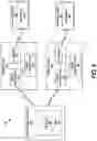Fig. 08 - Privacy-enhanced contact tracing using mobile applications and portable devices