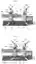 Fig. 13 - Magnetic field drive system