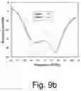 Fig. 08 - TRANSFORMER-BASED MATCHING NETWORK FOR ENHANCED IC DESIGN FLEXIBILITY