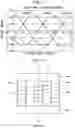 Fig. 12 - Multi-phase transformer