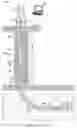 Fig. 06 - INDUCTIVE COUPLER FOR DOWNHOLE TRANSMISSION LINE