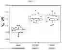 Fig. 11 - Perovskite solar cell and method for manufacturing same