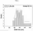 Fig. 25 - Perovskite solar cell and method for manufacturing same