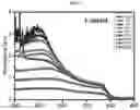 Fig. 32 - Perovskite solar cell and method for manufacturing same