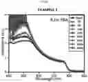 Fig. 33 - Perovskite solar cell and method for manufacturing same
