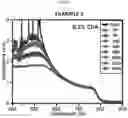 Fig. 34 - Perovskite solar cell and method for manufacturing same