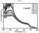 Fig. 36 - Perovskite solar cell and method for manufacturing same