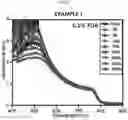 Fig. 37 - Perovskite solar cell and method for manufacturing same