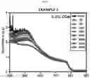 Fig. 38 - Perovskite solar cell and method for manufacturing same