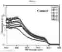 Fig. 40 - Perovskite solar cell and method for manufacturing same