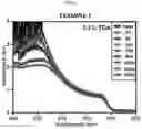 Fig. 41 - Perovskite solar cell and method for manufacturing same