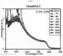Fig. 42 - Perovskite solar cell and method for manufacturing same