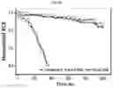 Fig. 44 - Perovskite solar cell and method for manufacturing same