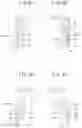 Fig. 07 - Electromagnetic contactor