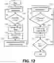 Fig. 09 - Control of direct current circuit breakers with series semiconductor switches
