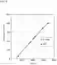 Fig. 07 - Plasma processing apparatus and plasma processing method