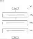Fig. 10 - Plasma processing apparatus and plasma processing method