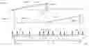 Fig. 10 - Determining the average frequency of a series of pulses