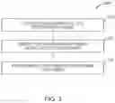 Fig. 05 - Methods of forming hardmasks
