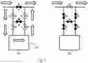 Fig. 03 - METHODS FOR DEPOSITING GAP-FILLING FLUIDS AND RELATED SYSTEMS AND DEVICES
