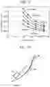 Fig. 07 - Substrate processing method of controlling discharge angle and discharge position of processing liquid supplied to peripheral portion of substrate