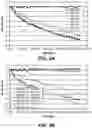 Fig. 07 - Conformal low temperature hermetic dielectric diffusion barriers